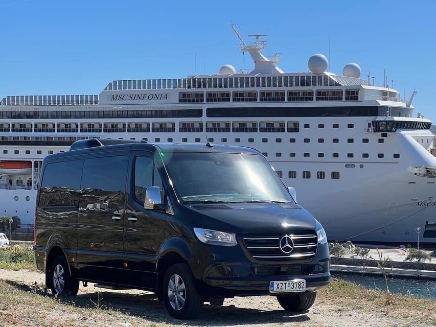 Mykonos Full Day Private Tour - Is $231 per person a fair price?