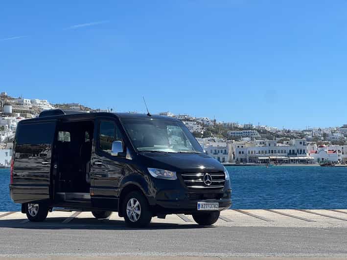 Mykonos Full Day Private Tour - How strong is the guiding?